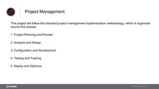 Image result for ADP Payroll Conversion Project Plan Template