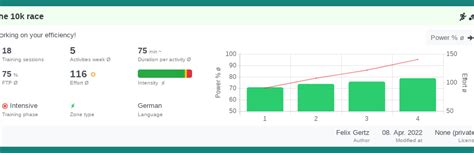 Create and reuse your own training plans - Tredict - Blog