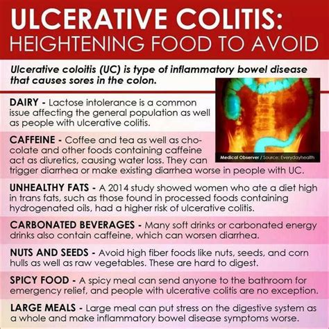 ulcerative colitis mediterranean diet
