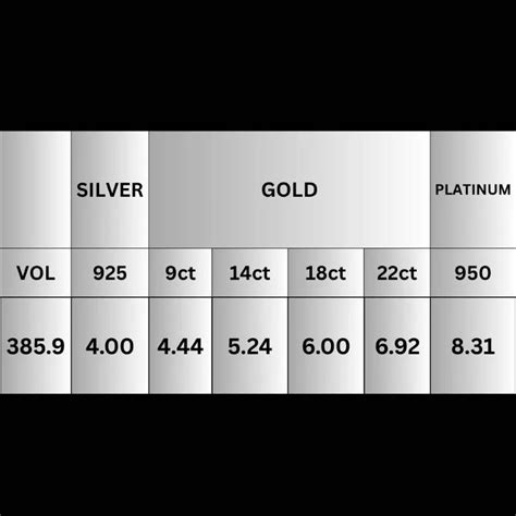 Ganesh ji 3D Model Dance Posture - Divine Pendant Sculpture