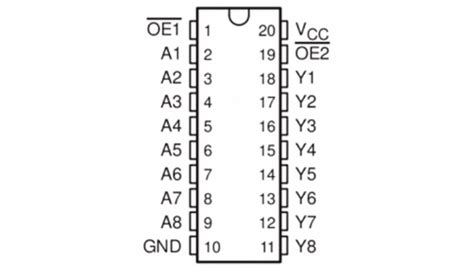 Buy 74HC541 Octal 3-State Buffer/Line Driver IC Online In India | Robocraze