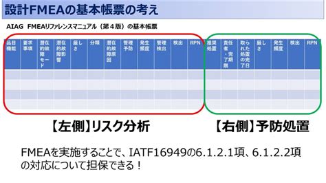 Image result for How to Change Type of Variable Java