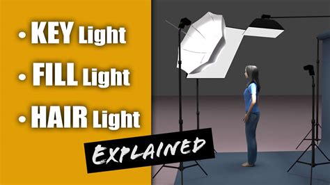 Image result for Key Light vs Fill Light