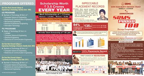 Online Registration Portal