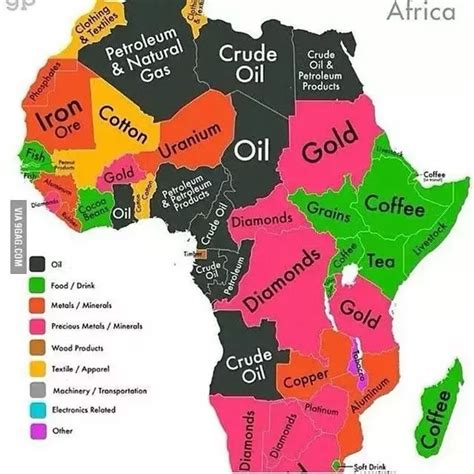 Unveiling Africa’s Past: Exploring the Continent Before Imperialism’s Embrace