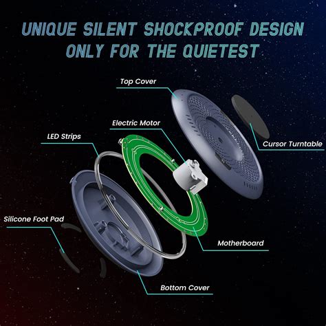 Buy Giguid Mouse Mover Undetectable Mouse Jiggler with Timer, ON/Off ...