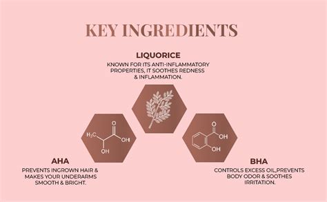 Just Herbs Under Arm Roll On for Women Floral Fiesta Long Lasting and ...