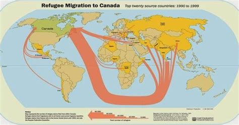 Map Catalog: Flow Map of Migration to Canada