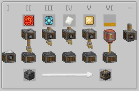 Create Sequenced Assembly Line Minecraft 的图像结果