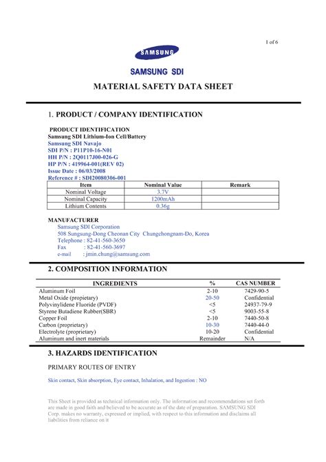 Msdm samsung - This Sheet is provided as technical information only ...