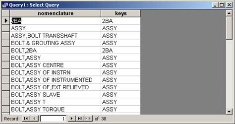Image result for Access SearchForRecord