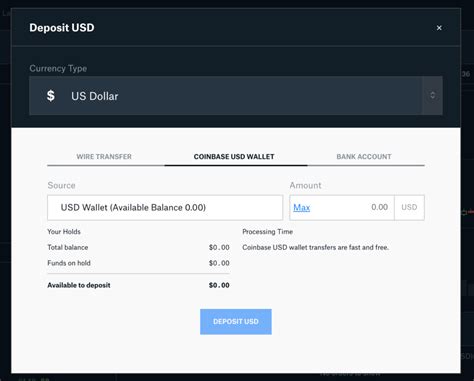 Image result for How to Convert Coinbase to Coinbase Pro