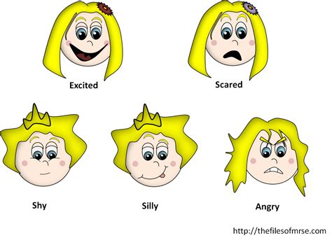 Emotions Clipart Thought Feeling Emotions Thought Fee - vrogue.co