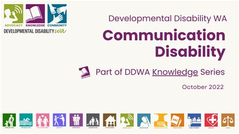 Forms of Communication Disability 的图像结果