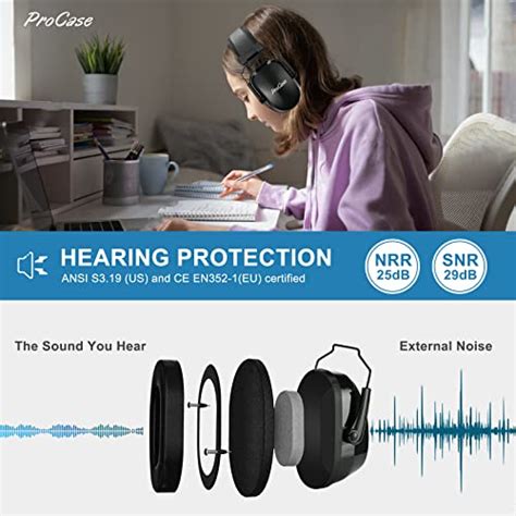 ProCase Kids Ear Protection, 25dB Noise Reduction Earmuffs for Children ...