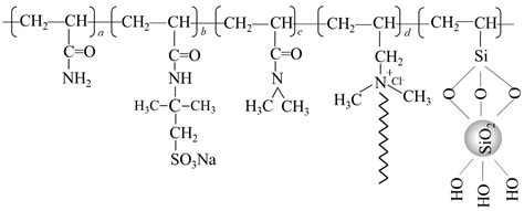 Nano-Grafted Polymer Suspension Stabilizers for Oil Well Cement ...