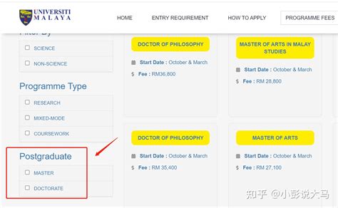 马来亚大学博士每个专业的学费都是多少钱？ - 知乎