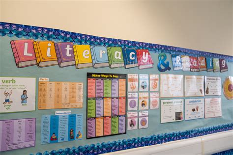 Image result for Key Stage Lesson