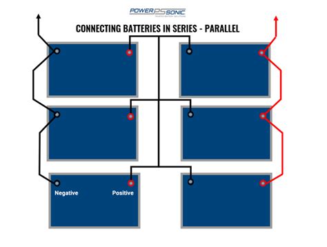 Parallel Wiring Diagram Batteries - Circuit Diagram