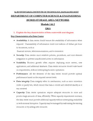 1.1 Meaning, scope and development of Anthropology - INTRODUCTION ...