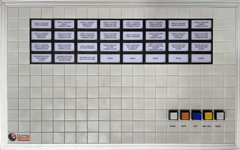Mosaic Mimic Panels - 90 Series Mosaic Mimic Control Panel Manufacturer ...