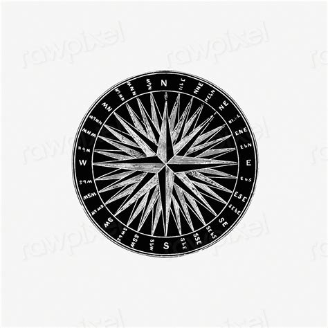 Image result for Compass Card Train Shape