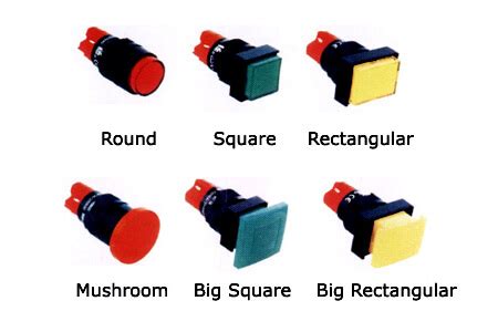 Sumo LED Panel Indicators In Mumbai, Sumo Indicators, Illuminated ...