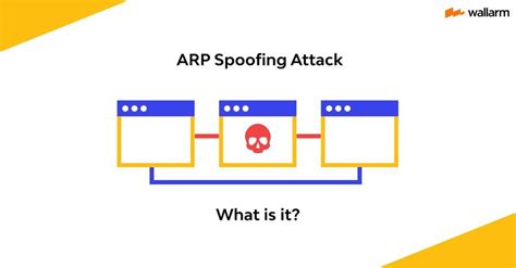Address Resolution Protocol ARP Spoofing Attack 的图像结果
