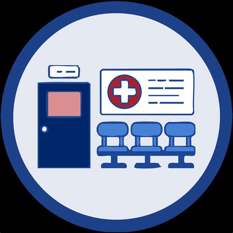 Urgent Care in Athens, GA | MainStreet Family Care