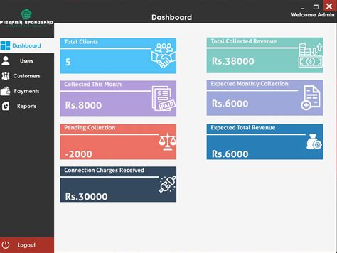 C# Programming Applications 的图像结果