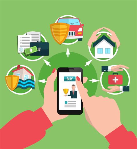 How to Use Insurance Quoting Software 的图像结果