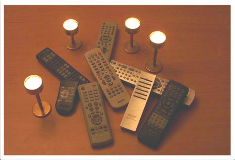 Examples of Simple and Complex Technology 的图像结果