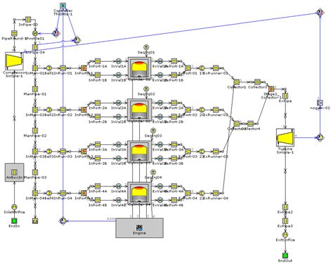 Simulation Analysis of Fuel Economy of the GDI Engine with a Miller ...
