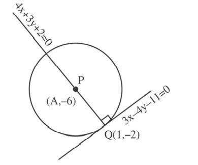 Let a circle C of radius 5 lie below the x-axis. The line L1=4 x+3 y-2 ...