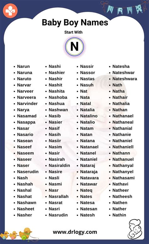 Baby Boy Names Start With N Letter - Drlogy | Baby boy names, Cool baby ...