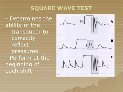 Square Wave Testing 的图像结果