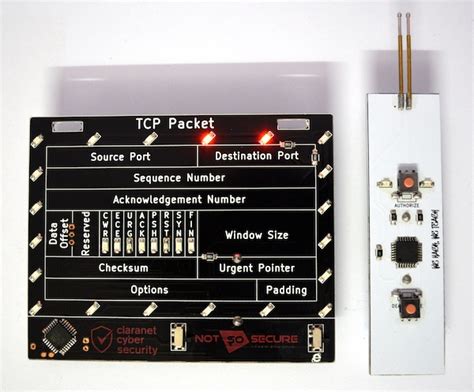 Hackerware - #BadgeLife | Hardware Design, Security, & Research.