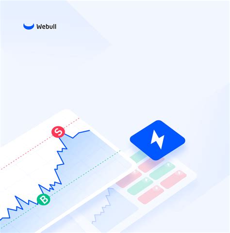 Image result for Webull Script Editor