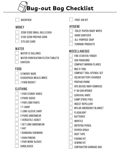 Bug Out Bag List For Family at Bruce Moreno blog