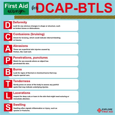 What Does Acronym DCAP-BTLS Stand for in First Aid? | Explore First Aid