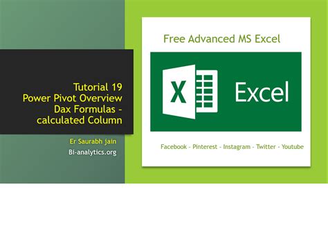 DAX Formulas PowerPivot 的图像结果