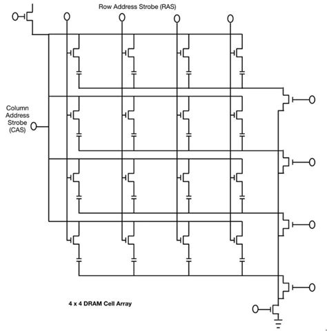 Image result for Dram Cell Array