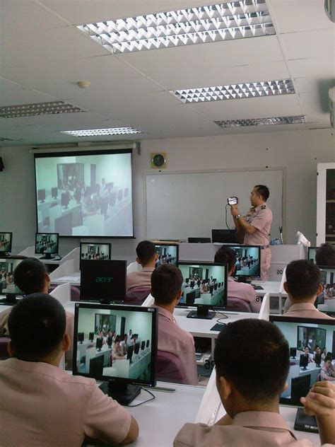 Image result for Project Work References