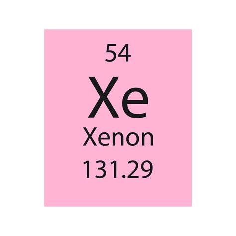 Isotope Data For Xenon142 In The Periodic Table