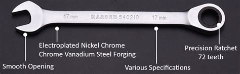 Harden 7 Pieces (8, 10, 12, 13, 14, 17, 19mm Sizes) Fixed Combination ...