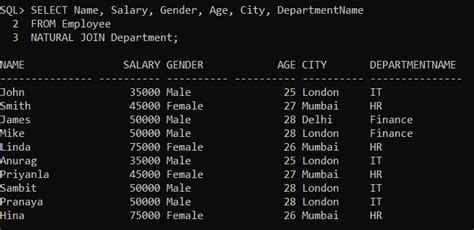 Oracle Natural Join 的图像结果