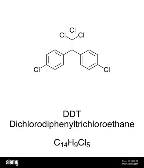 Structural Chemical Formula And Model Of Ddt Vector Image, 51% OFF