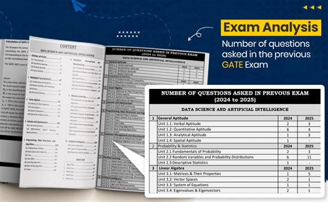 Buy GATE Data Science and AI Book 2026 | Previous Year Solved Paper ...