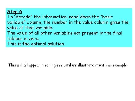 Image result for Simplex Algorithm Objective Function