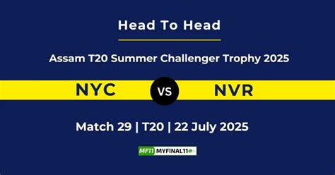 NYC vs NVR Player Battle & Head to Head Team Stats - Assam T20 Summer ...